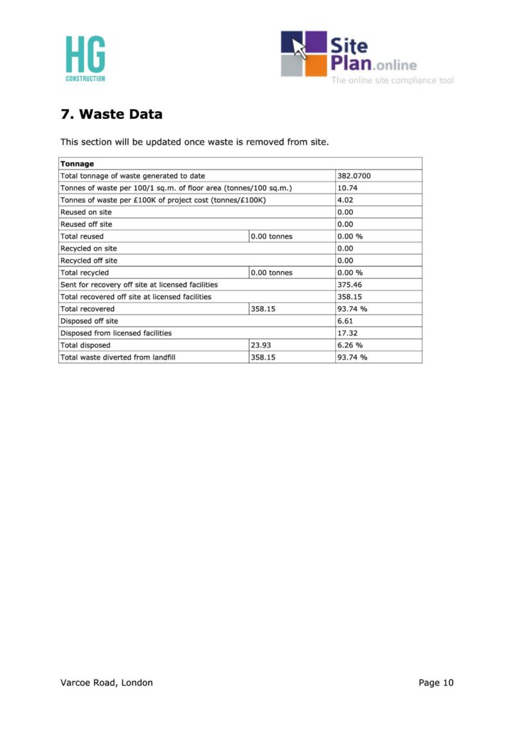 HG Construction - WPS Compliance Consulting Ltd